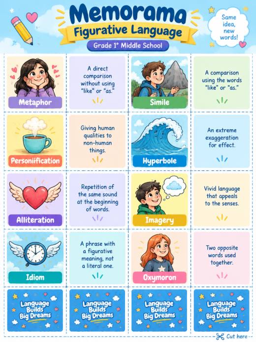 Figurative Language