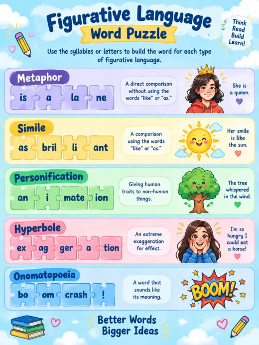Figurative Language