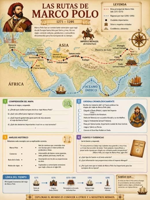 Las Rutas de Marco Polo