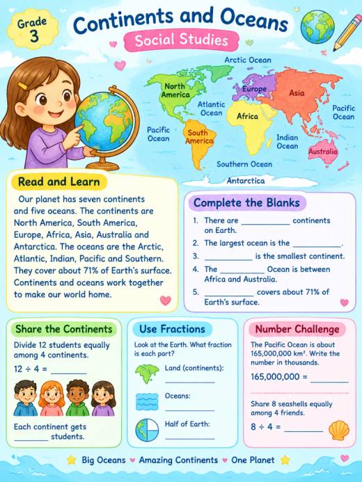 Continents and Oceans