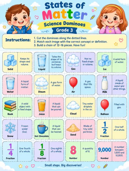 States of Matter