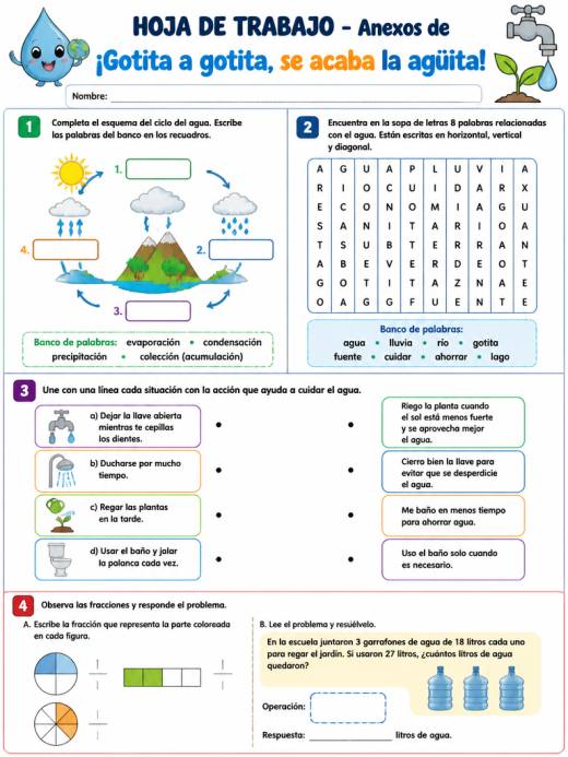 Hoja de Trabajo: Anexos de ¡Gotita a gotita, se acaba la agüita! (Primaria)