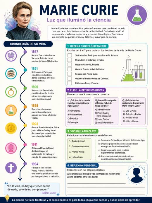Biografía de Marie Curie