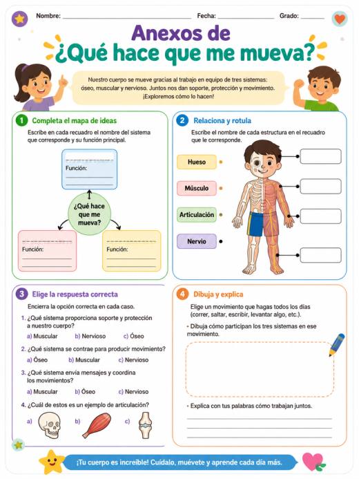 Anexos de ¿Qué hace que me mueva? (Primaria)
