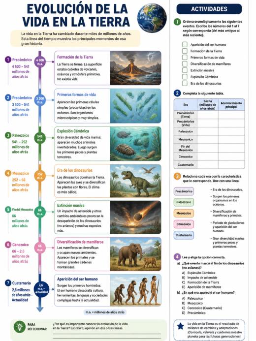 Evolución de la Vida en la Tierra