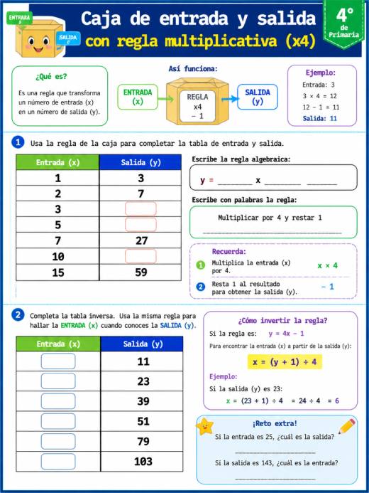 Caja de entrada y salida con regla multiplicativa (x4)