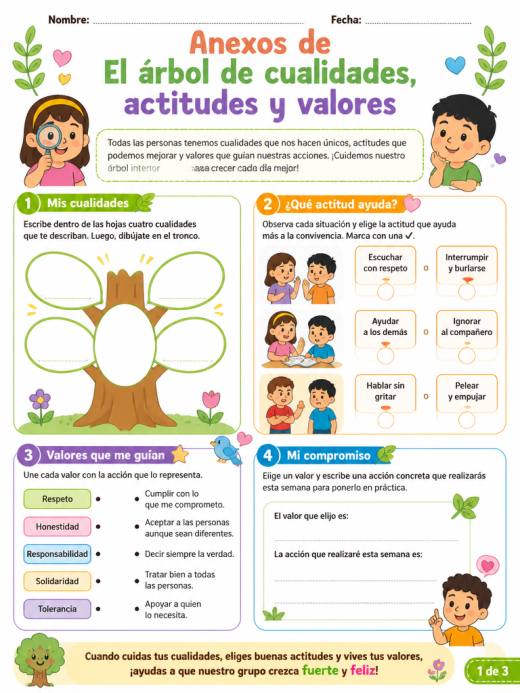 Anexos de El árbol de cualidades, actitudes y valores (Primaria)