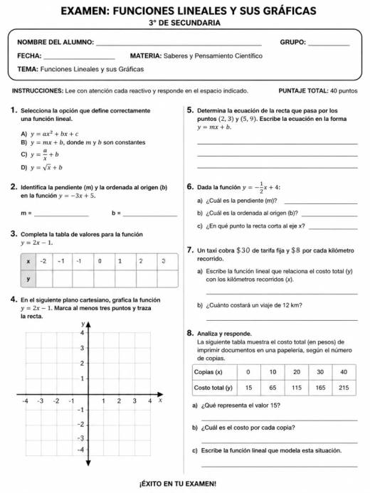 Funciones Lineales y sus Gráficas