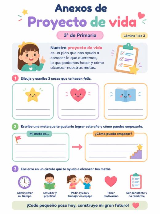 Anexos de Proyecto de vida (3° de Primaria)