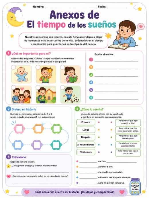 Anexos de El tiempo de los sueños (Primaria)