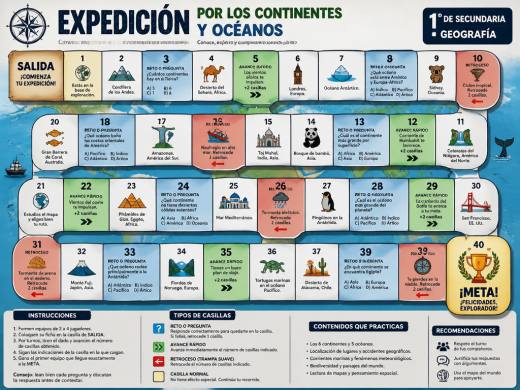 Expedición por los Continentes y Océanos
