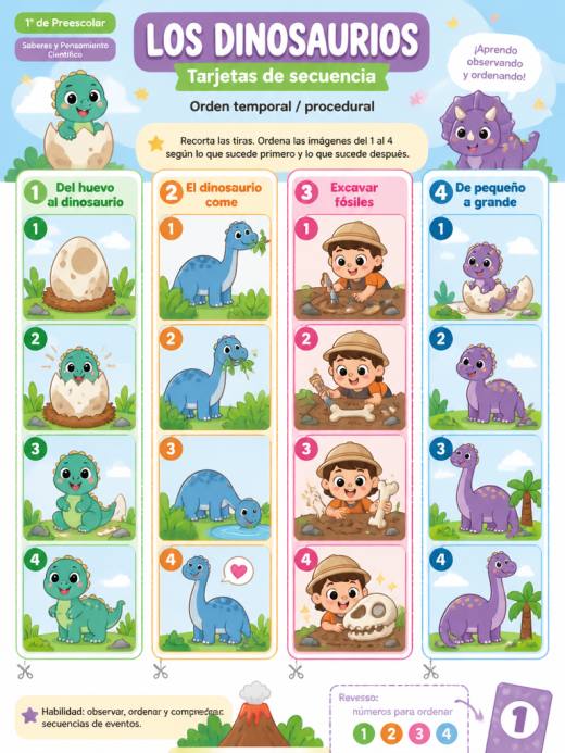 Los dinosaurios