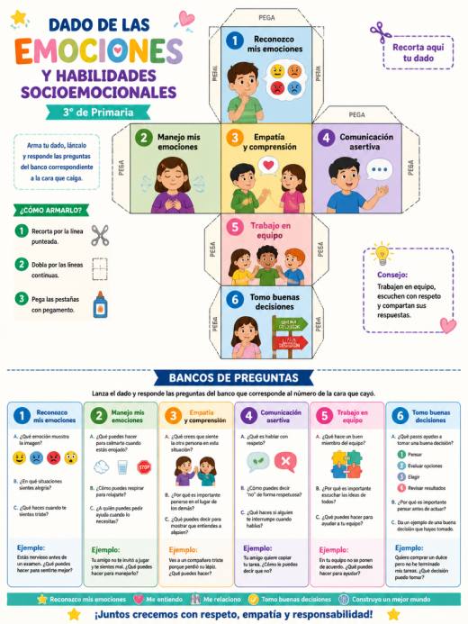 Dado de las Emociones y Habilidades Socioemocionales