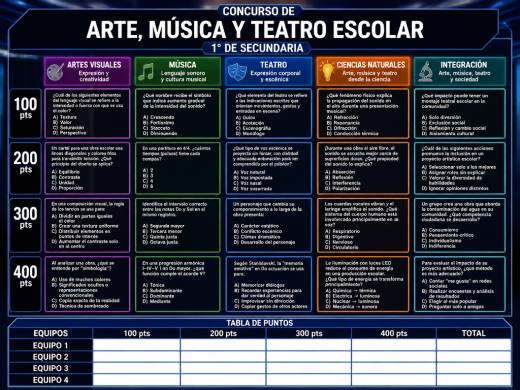 Concurso de Arte, Música y Teatro Escolar