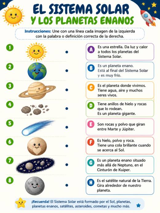 El Sistema Solar y los Planetas Enanos