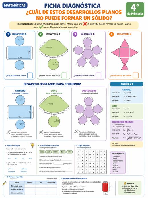 Ficha diagnóstica: ¿Cuál de estos desarrollos planos no puede formar un sólido?