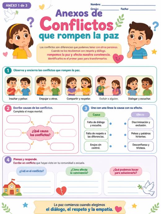 Hoja de Trabajo: Anexos de Conflictos que rompen la paz (Primaria)