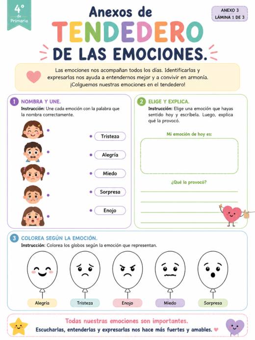 Anexos de TENDEDERO DE LAS EMOCIONES. (4° de Primaria)