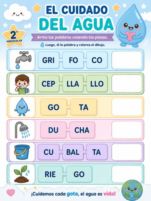 El cuidado del agua
