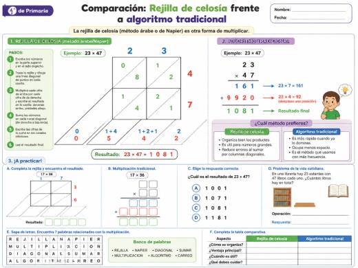 Comparación: Rejilla de celosía frente a algoritmo tradicional