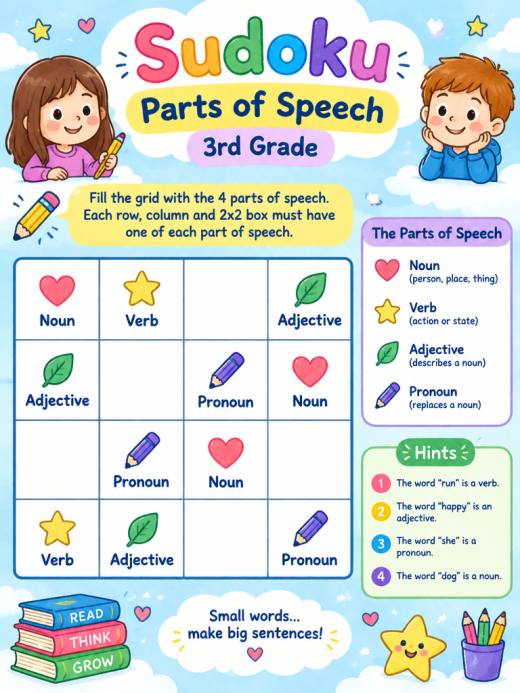 Parts of Speech