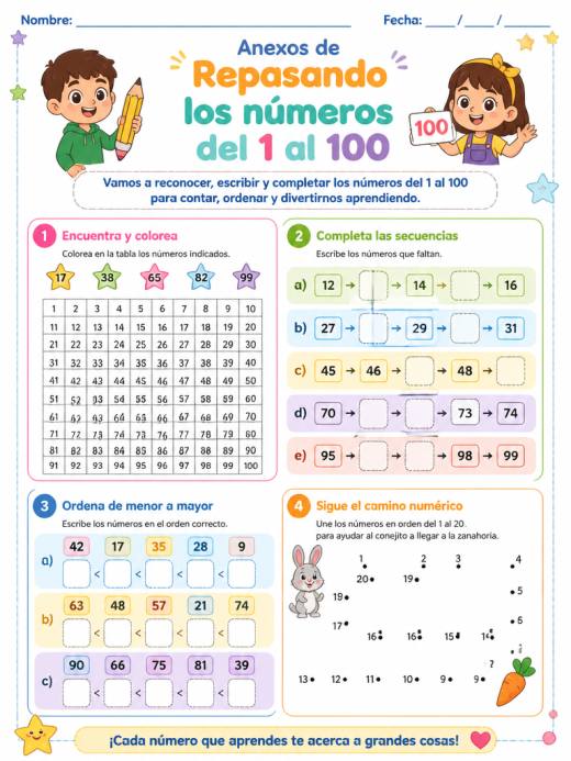 Anexos de Repasando los números del 1 al 100 (Primaria)