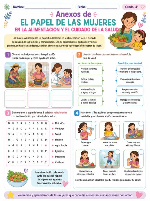 Hoja de Trabajo: Anexos de EL PAPEL DE LAS MUJERES EN LA ALIMENTACION Y EL CUIDADO DE LA SALUD (4° de Prima...