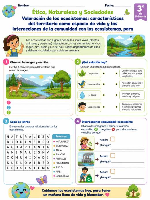 Hoja de Trabajo: Ética, Naturaleza y Sociedades	 Valoración de los ecosistemas: características del territo...