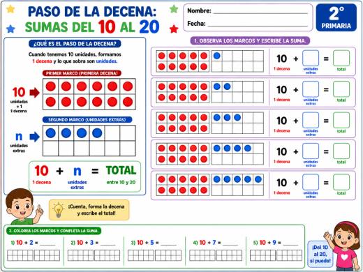 Paso de la decena: Sumas del 10 al 20