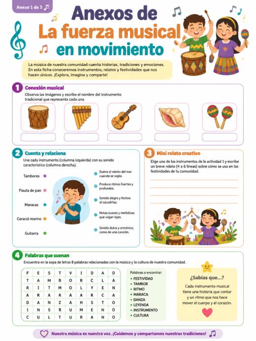 Anexos de La fuerza musical en movimiento (Primaria)