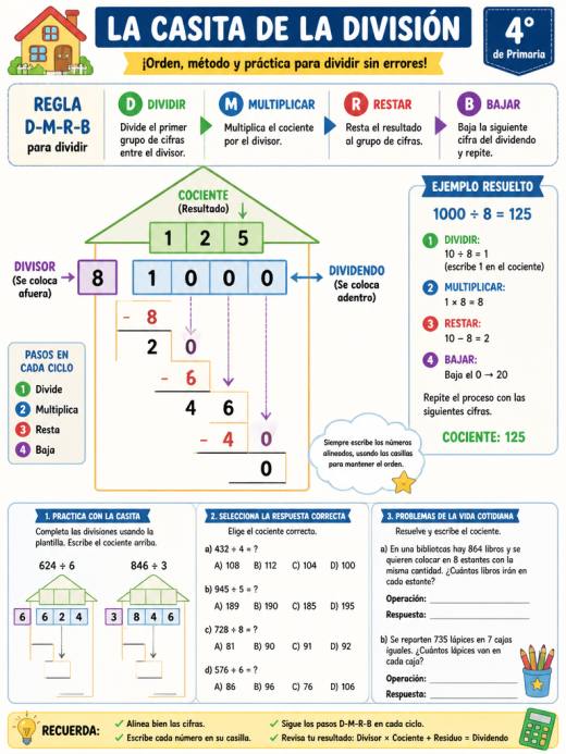 Plantilla con casita de división y pasos guiados (D-M-R-B)