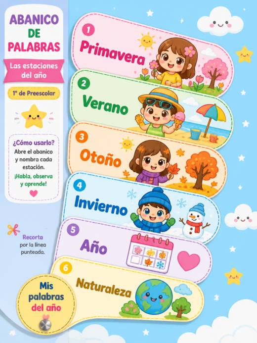 Las estaciones del año