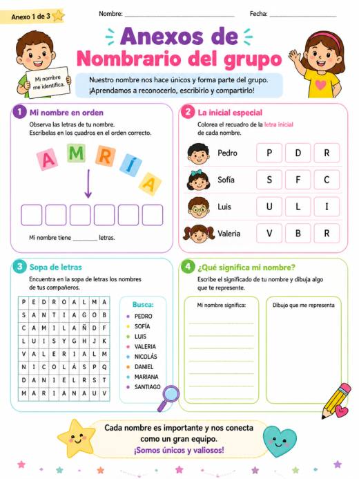 Anexos de Nombrario del grupo (Primaria)