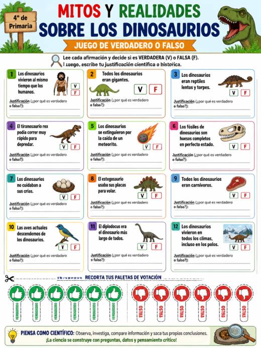 Mitos y Realidades sobre los Dinosaurios