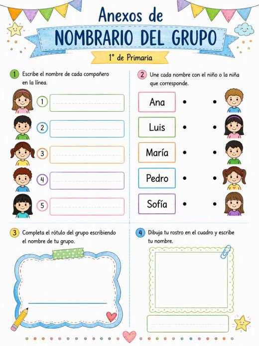 Anexos de NOMBRARIO DEL GRUPO (1° de Primaria)