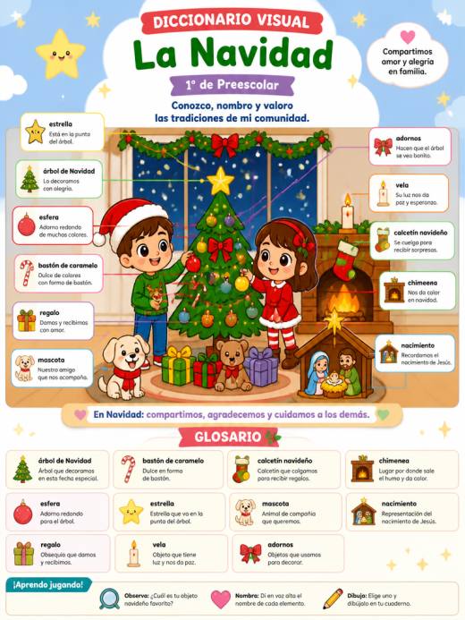 La navidad