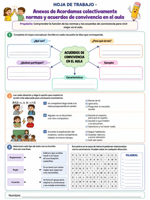 Hoja de Trabajo: Anexos de Acordamos colectivamente normas y acuerdos de convivencia en el aula (Primaria)