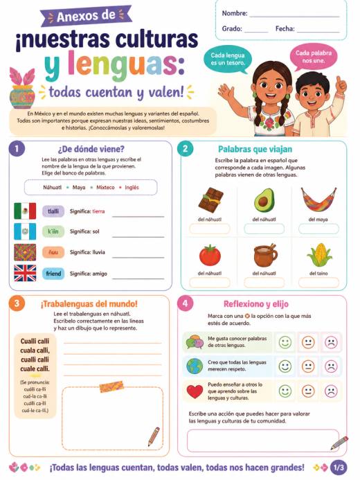 Anexos de ¡nuestras culturas y lenguas: todas cuentan y valen! (Primaria)