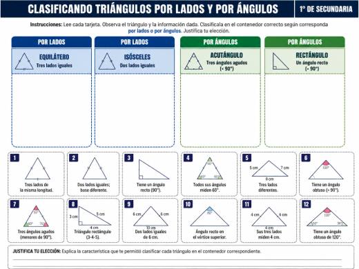 Clasificando Triángulos por Lados y por Ángulos