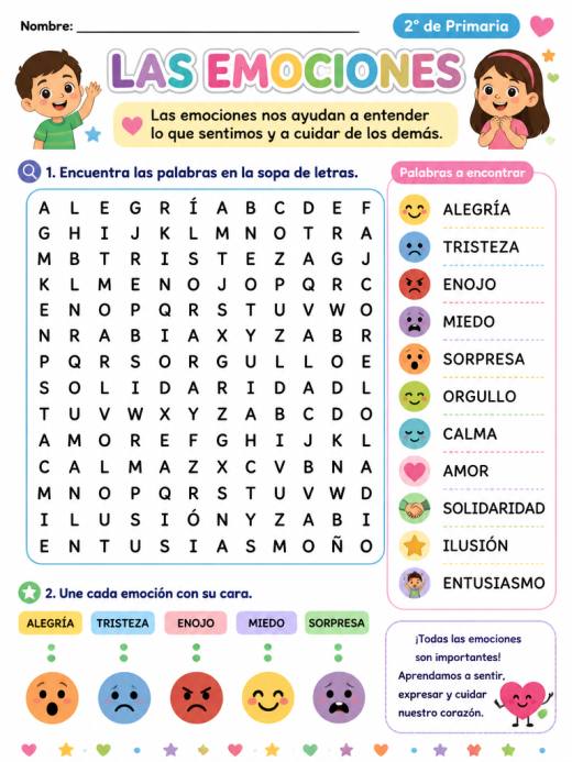 Las emociones