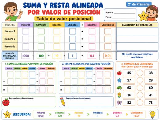 Suma y resta alineada por valor de posición