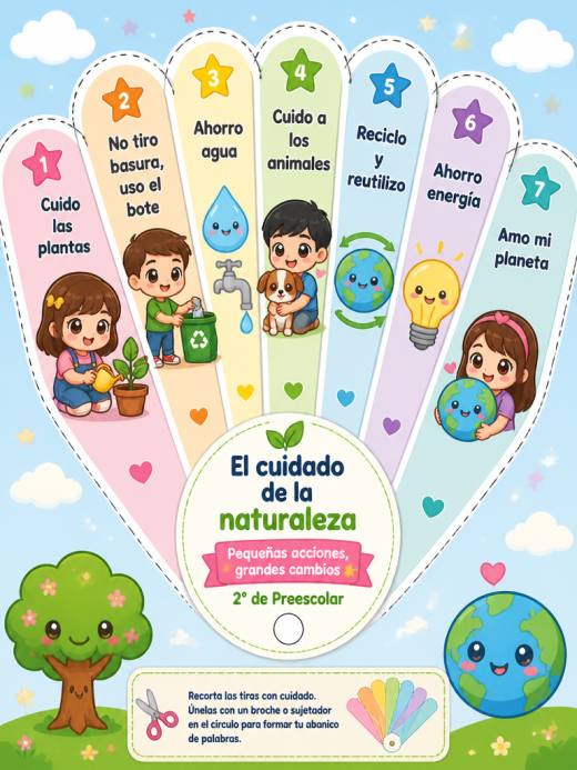 El cuidado de la naturaleza