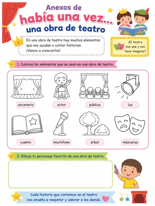 Anexos de habia una vez... una obra de teatro (2° de Primaria)