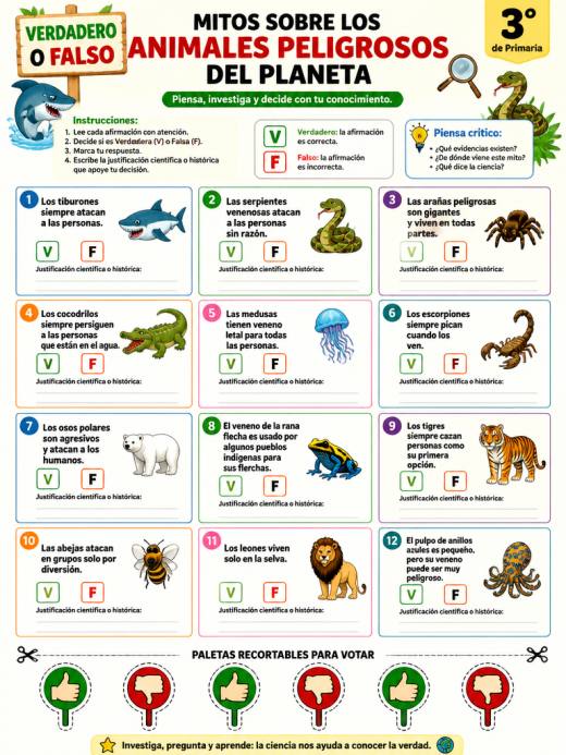 Mitos sobre los Animales Peligrosos del Planeta