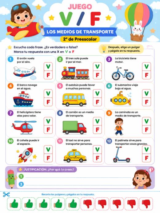 Los medios de transporte