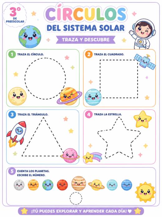Círculos del Sistema Solar