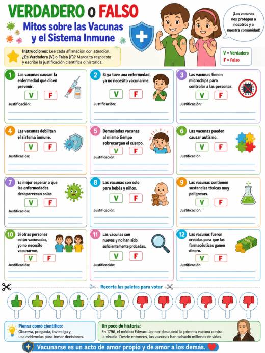Mitos sobre las Vacunas y el Sistema Inmune