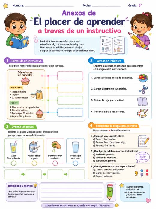 Anexos de El placer de aprender a traves de un instructivo (3° de Primaria)