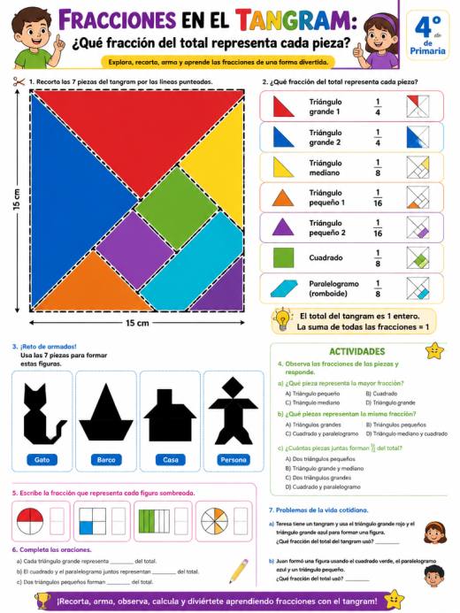 Fracciones en el tangram: ¿Qué fracción del total representa cada pieza?