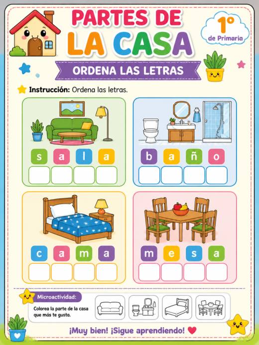Partes de la Casa